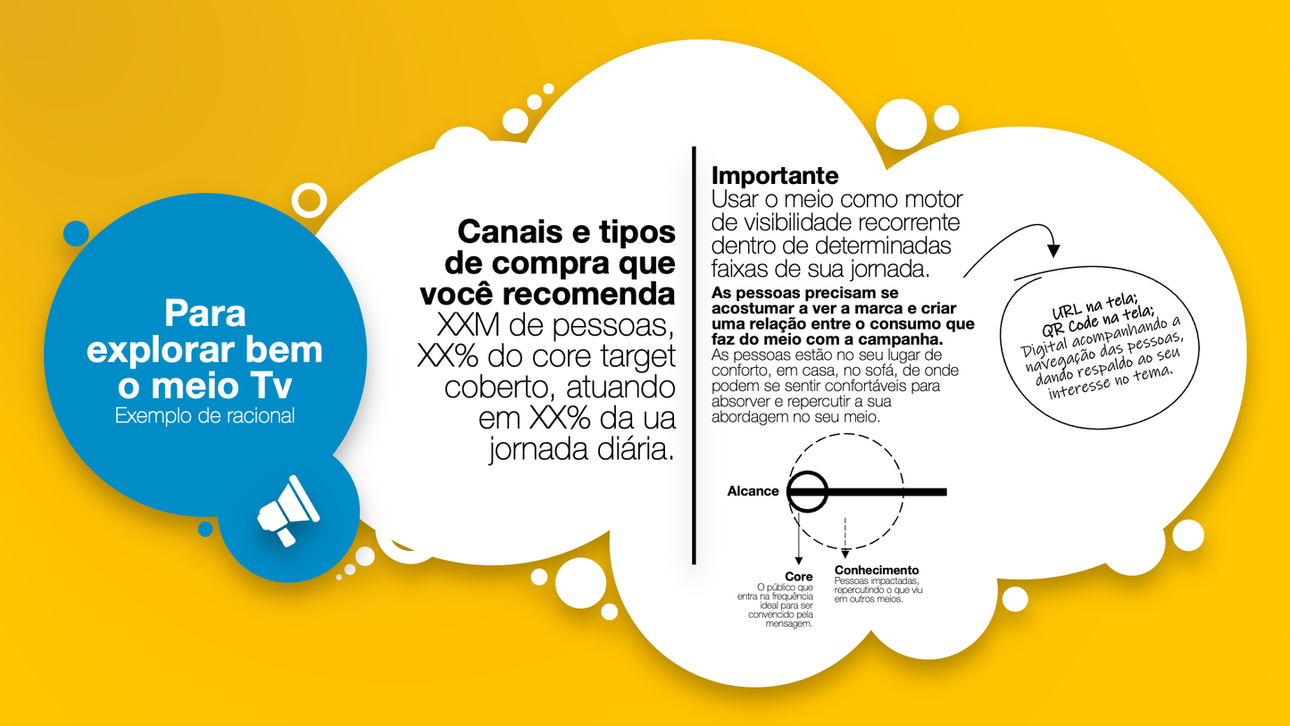 Para veículos e agências | Defesa para projetos especiais