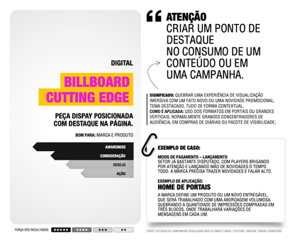Para veículos e agências | Defesa técnica para formatos de Mídia
