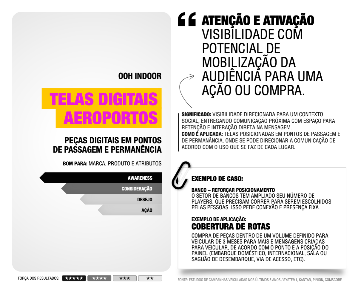 Para veículos e agências | Defesa técnica para formatos de Mídia