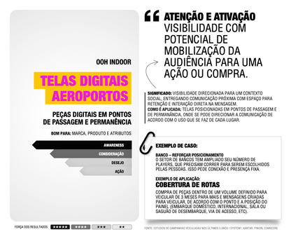 Para veículos e agências | Defesa técnica para formatos de Mídia