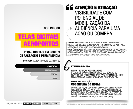 Para veículos e agências | Defesa técnica para formatos de Mídia