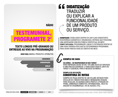 Para veículos e agências | Defesa técnica para formatos de Mídia