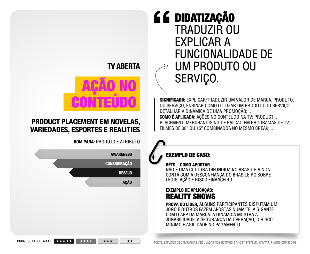 Para veículos e agências | Defesa técnica para formatos de Mídia